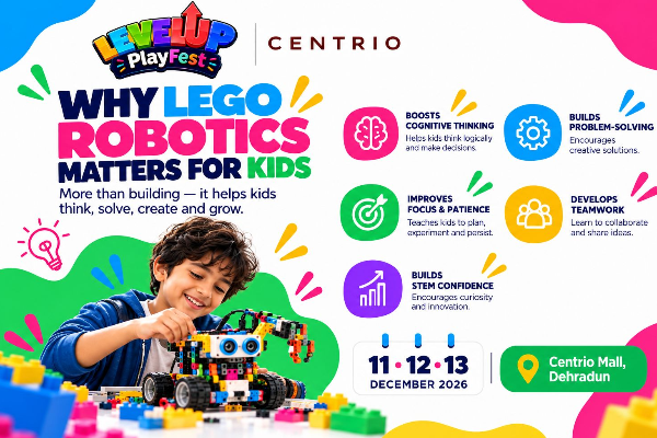  Level Up Play Fest- Centrio Mall, Dehradun
